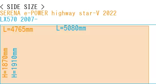 #SERENA e-POWER highway star-V 2022 + LX570 2007-